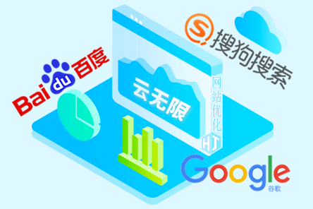 AI内容优化,SEO优化策略,内容创作工具