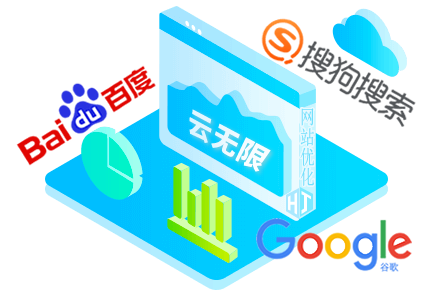 安康SEO顾问